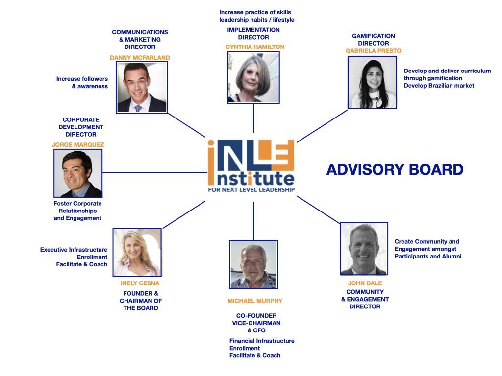 INLLe Advisory Board